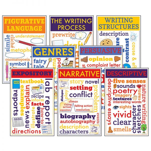 McDonald Publishing Writing Chatter Charts, Set of 8