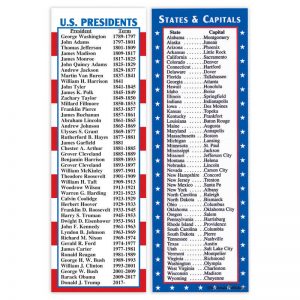 McDonald Publishing States & Capitals and Presidents Smart Bookmarks