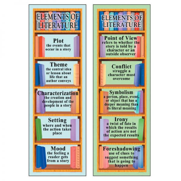 McDonald Publishing Elements Of Literature Smart Bookmarks
