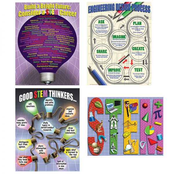 McDonald Publishing STEM Teaching Poster Set, 4 Posters