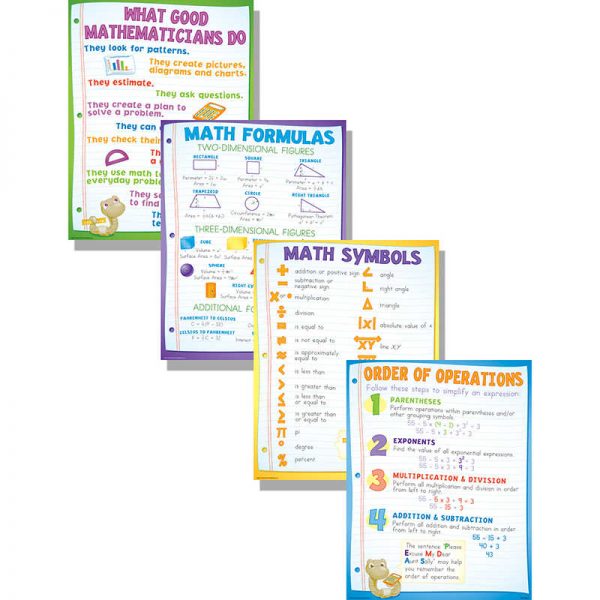 McDonald Publishing Math Basics Teaching Poster Set