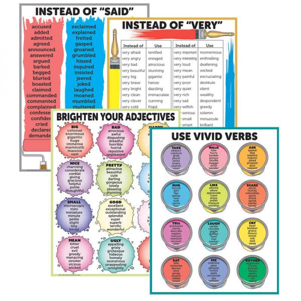 McDonald Publishing Brighten Your Vocabulary Teaching Poster Set
