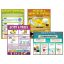 TeachersParadise - McDonald Publishing Chemistry Basics Teaching Poster ...