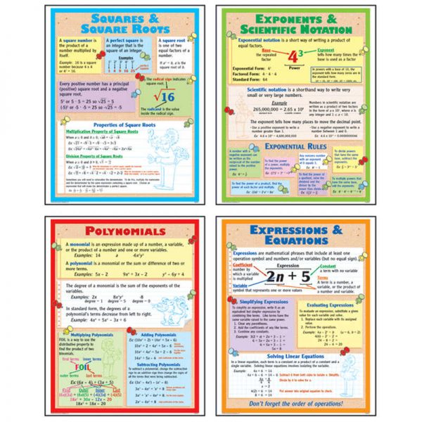 McDonald Publishing Algebra Teaching Poster Set