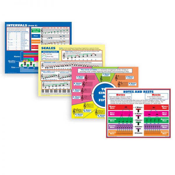 McDonald Publishing Music Basics Poster Set