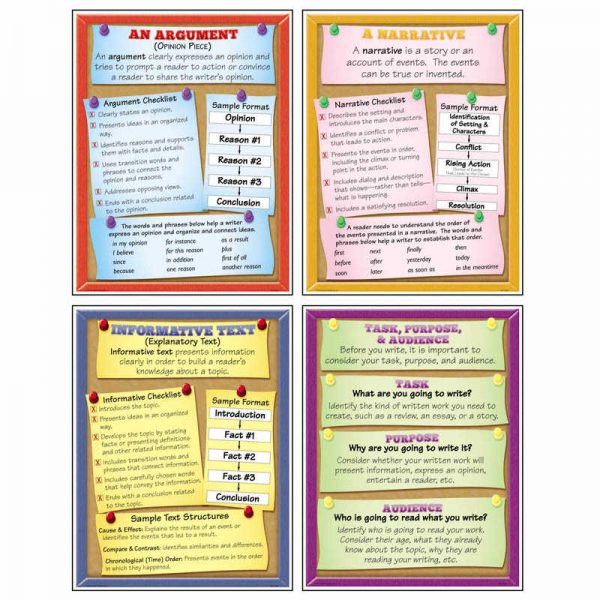 McDonald Publishing Text Types Teaching Poster Set, 4 Posters