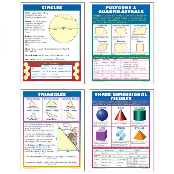McDonald Publishing Exploring Geometry Teaching Poster Set, 4 Posters