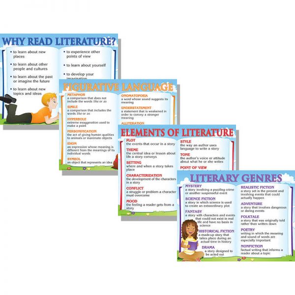 McDonald Publishing Literature Teaching Poster Set