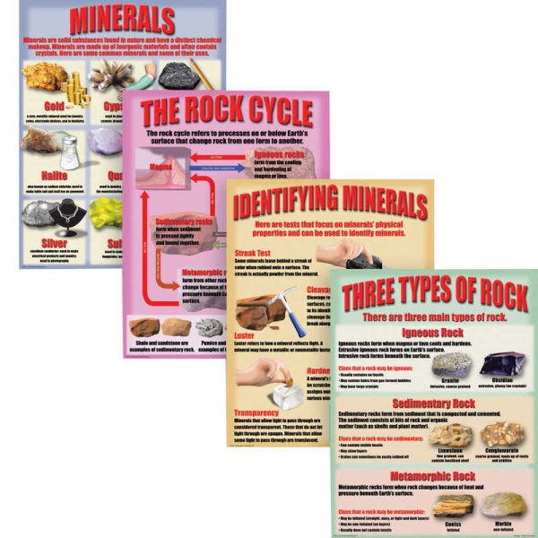 McDonald Publishing Geology: Rocks & Minerals Teaching Poster Set, 4 Posters