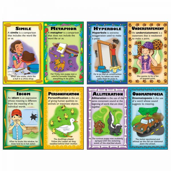 McDonald Publishing Figurative Language Teaching Poster Set, 4 Posters