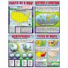 TeachersParadise - McDonald Publishing Basic Map Skills Teaching Poster ...