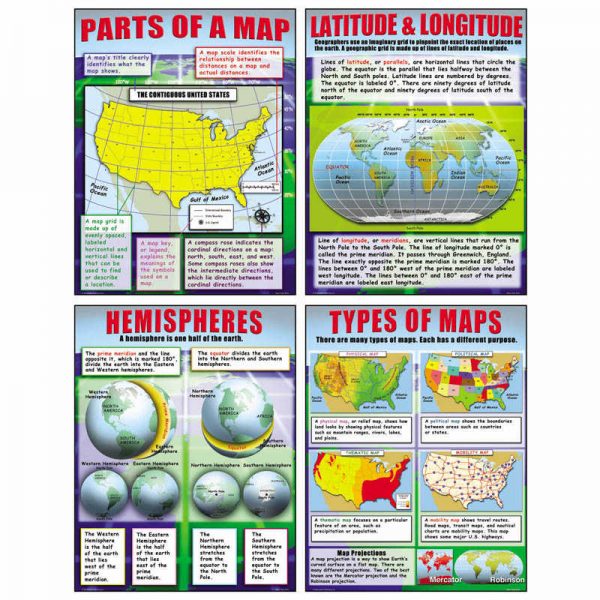 McDonald Publishing Basic Map Skills Teaching Poster Set
