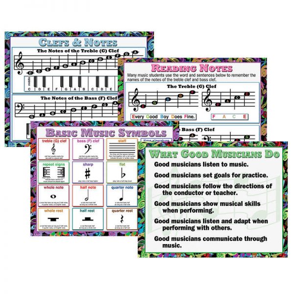 McDonald Publishing Music Teaching Posters, Set of 4