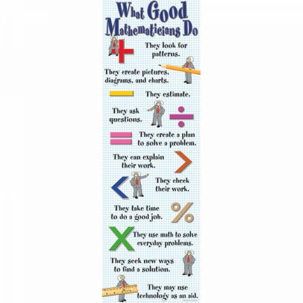 McDonald Publishing What Good Mathematicians Do Colossal Concept Poster