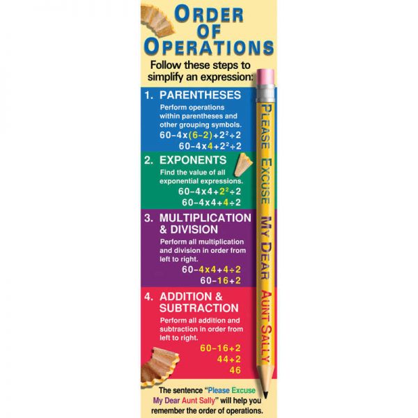 McDonald Publishing Order of Operations Colossal Concept Poster