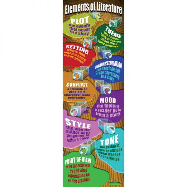 McDonald Publishing Elements of Literature Colossal Concept Poster