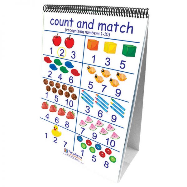 NewPath Learning Number Sense Curriculum Mastery® Flip Chart, 10 Pages