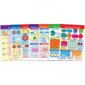 NewPath Learning Math Bulletin Board Chart Set, Fractions, Set of 7