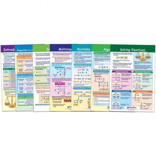 NewPath Learning Math Bulletin Board Chart Set, Algebra Skills, Set of 7