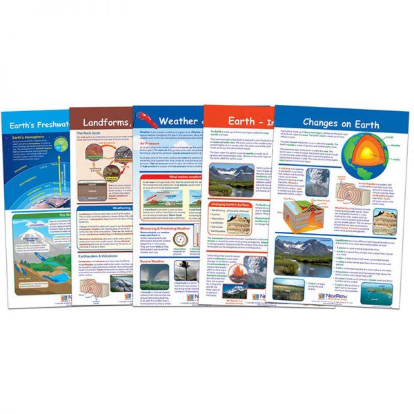 NewPath Learning Earth–Inside & Out Bulletin Board Charts, Set of 5