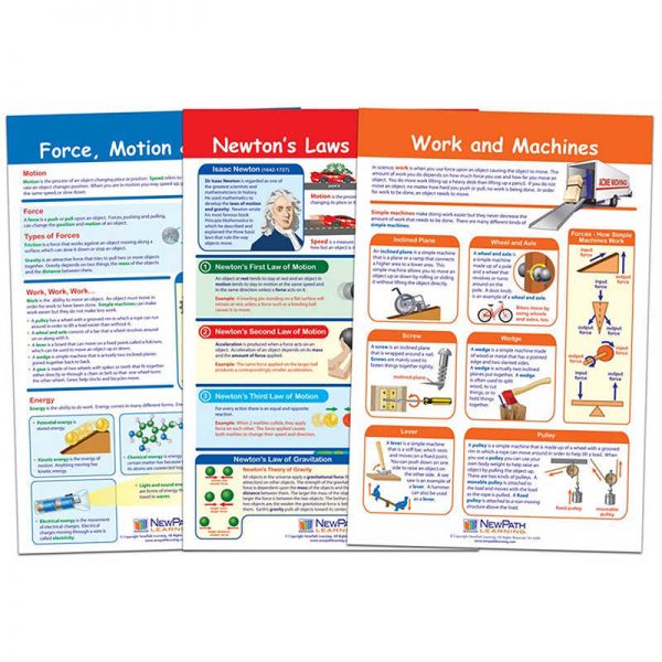 NewPath Learning Force & Motion Bulletin Board Charts, Set of 3