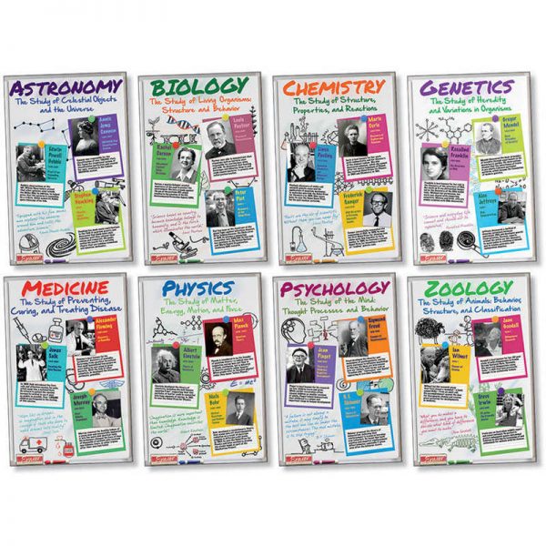 North Star Teacher Resources Scientists Bulletin Board Set