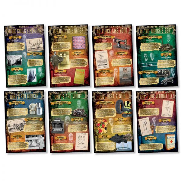 North Star Teacher Resources Inventions: 1810-1965 Bulletin Board Set