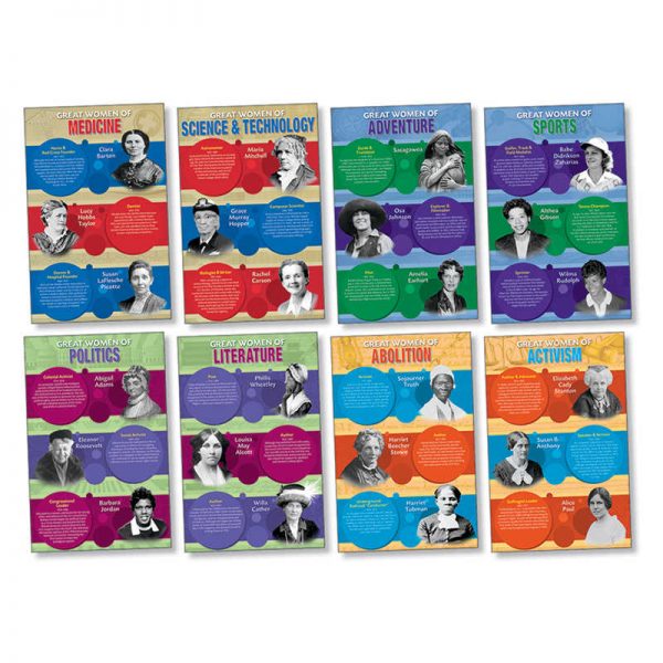 North Star Teacher Resources Great Women of America Bulletin Board Set