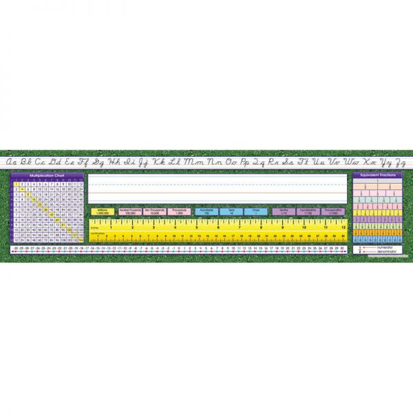 North Star Teacher Resources Modern Cursive Intermediate Desk Plates, 19" x 5", Pack of 36