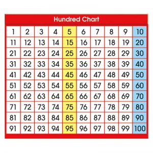 North Star Teacher Resources Adhesive Hundred Chart Desk Prompts, 4" x 3-1/2", Pack of 36