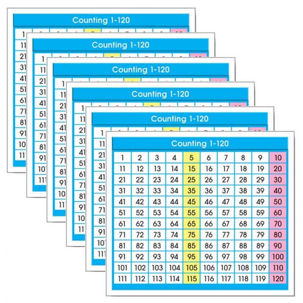 North Star Teacher Resources Adhesive Counting 1-120 Desk Prompts, 36 Per Pack, 6 Packs