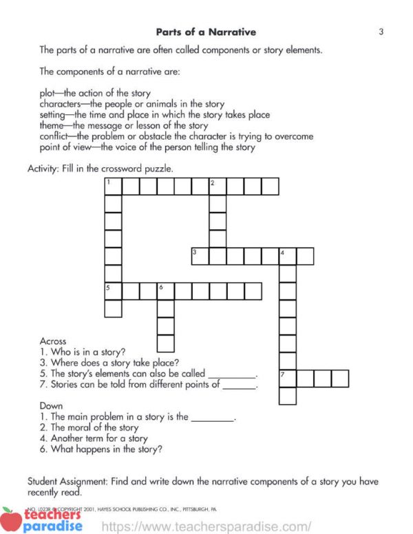 Narrative Writing for Grade 48 by Hayes School Publishing HL023R