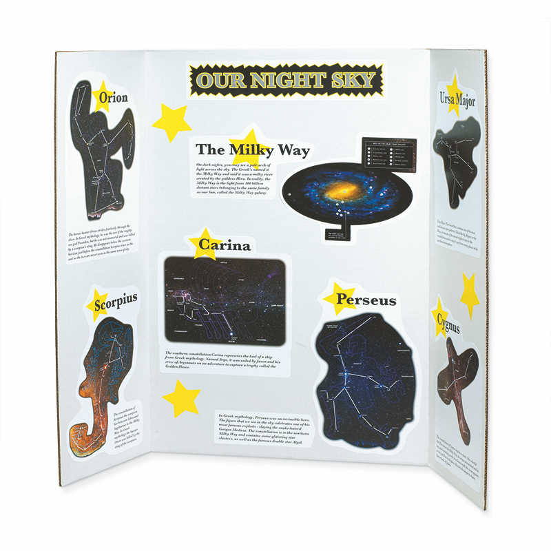Pacon Sky Blue Presentation Board - 48x36 Inch Tri-Fold Display (Pack Of 6)