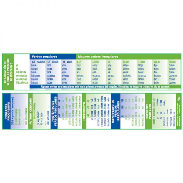Poster Pals® Spanish Verb Conjugation Tool