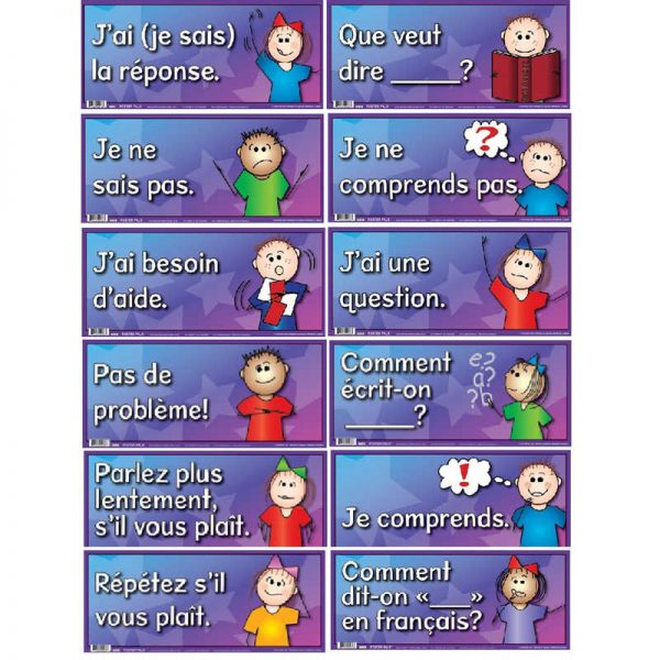 Poster Pals® French Anchor Charts, 18" x 8", Set of 12