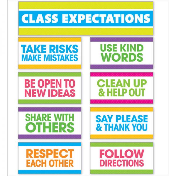 Scholastic Class Expectations Mini Bulletin Board