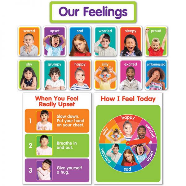 Scholastic Our Feelings Bulletin Board