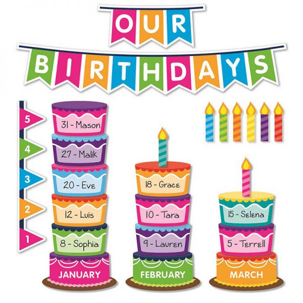 Scholastic Class Birthday Graph Bulletin Board