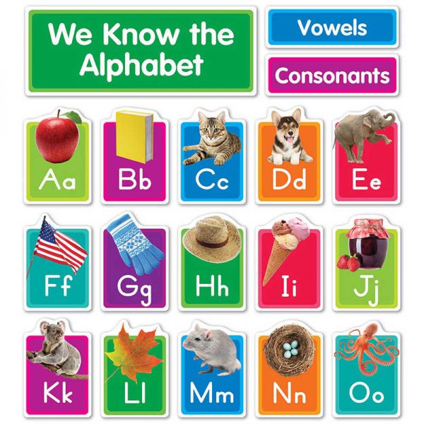 Scholastic Our Photo Alphabet Bulletin Board Set