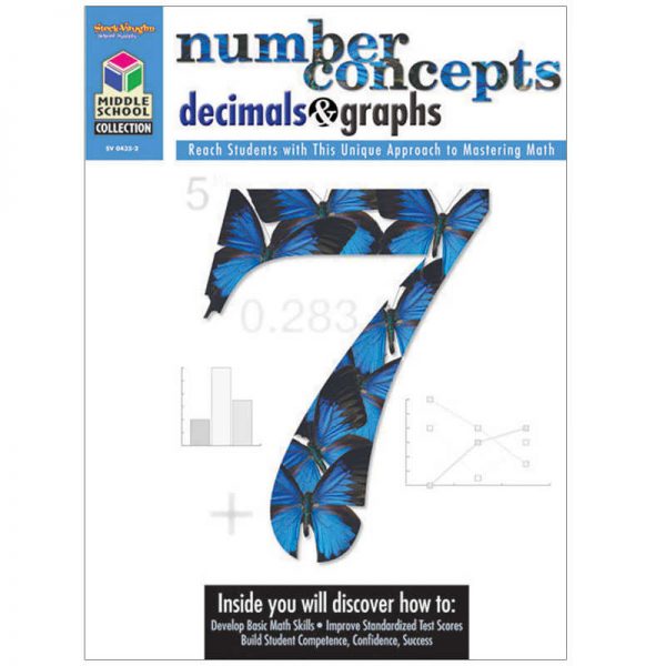 Houghton Mifflin Harcourt Middle School Collection: Math Reproducible Number Concepts, Decimals, & Graphs