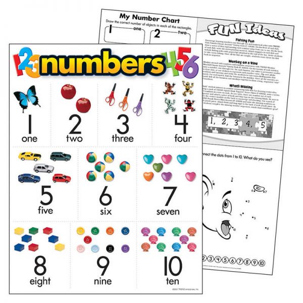 TREND Numbers Learning Chart, 17" x 22"