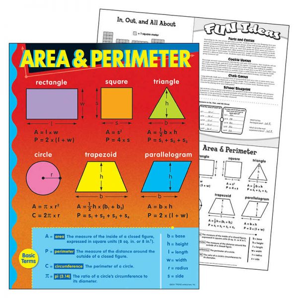 TREND Area & Perimeter Learning Chart, 17" x 22"