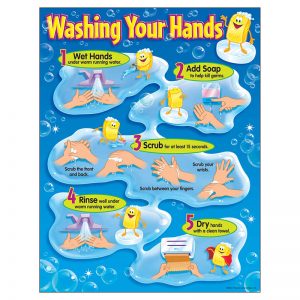 TREND Washing Your Hands Learning Chart, 17" x 22"