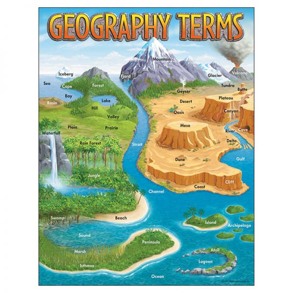 TREND Geography Terms Learning Chart, 17" x 22"
