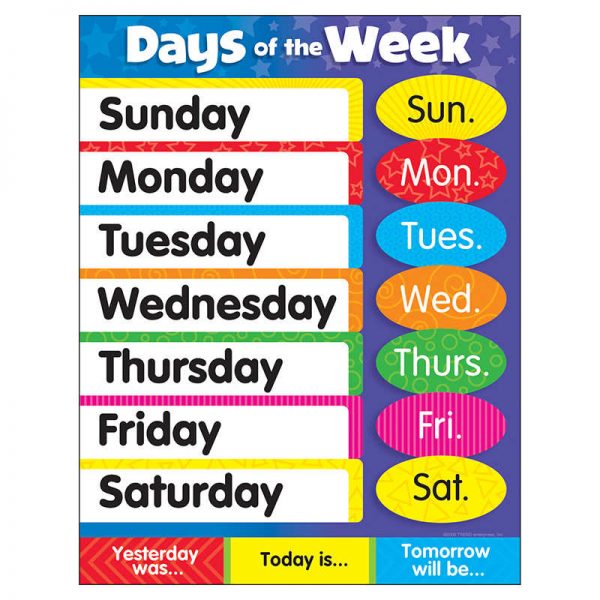 TREND Days of the Week Stars Learning Chart, 17" x 22"