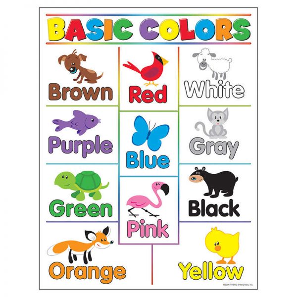 TREND Basic Colors Learning Chart, 17" x 22"