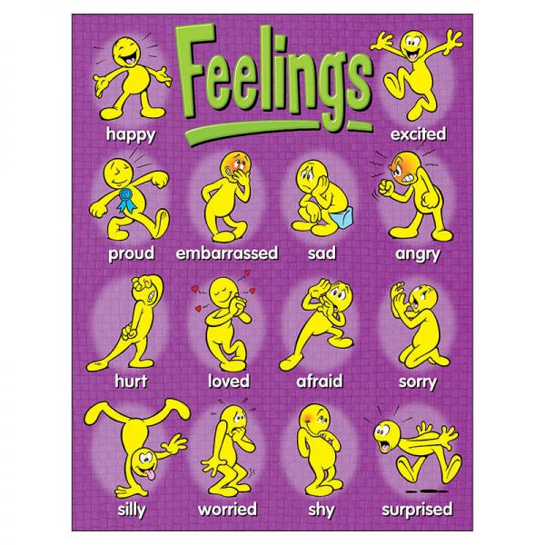 TREND Feelings Learning Chart, 17" x 22"