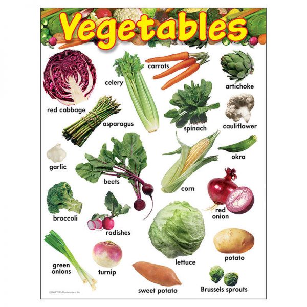 TREND Vegetables Learning Chart, 17" x 22"