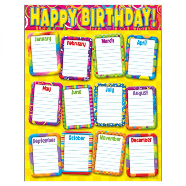 TREND Razzle-Dazzle Birthday Learning Chart, 17" x 22"