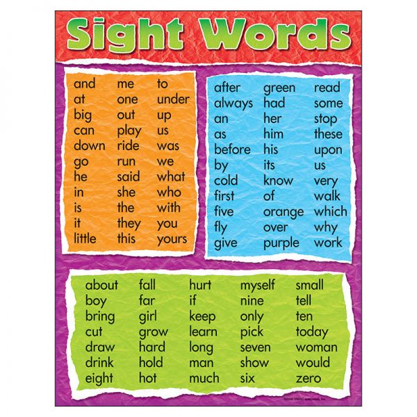 TREND Sight Words Learning Chart, 17" x 22"